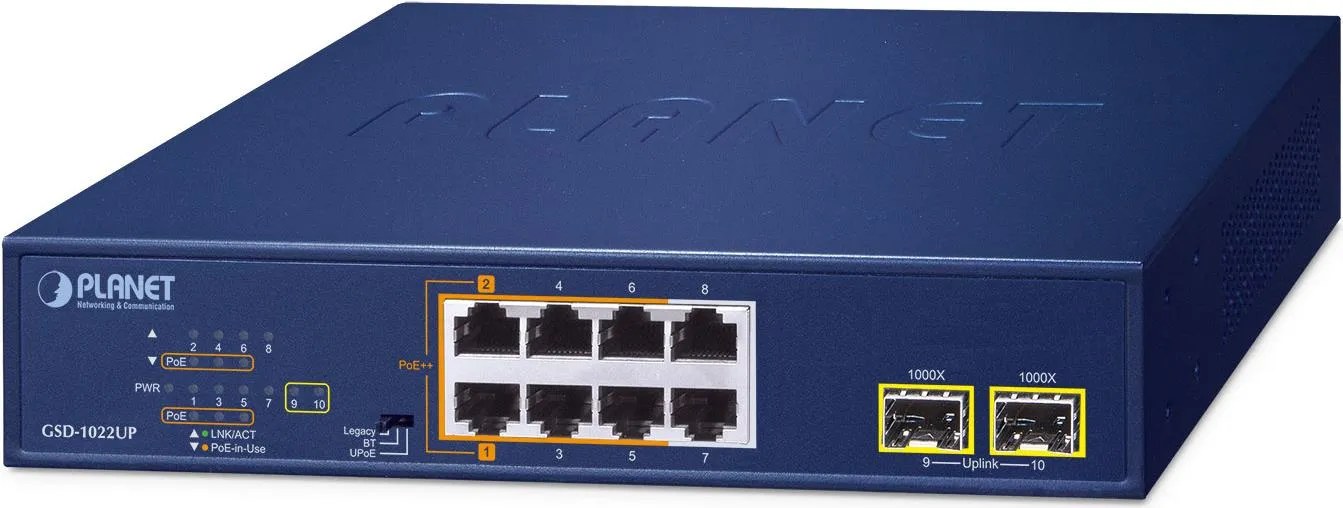 PLANET 2-Port 10/100/1000T 802.3bt Non gestito Gigabit Ethernet …