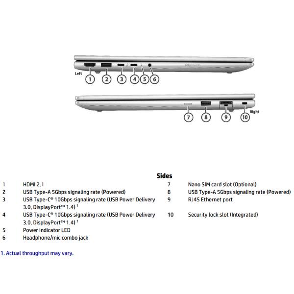 HP PROBOOK 4 G1a 14" WUXGA AMD RYZEN …