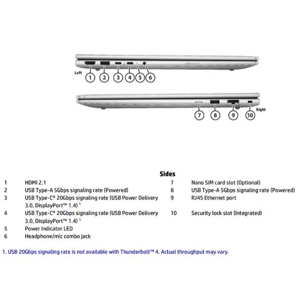 HP PROBOOK 4 G1a 16 16" WUXGA AMD …
