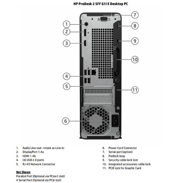 HP PRODESK 2 SFF G1i E i7-14700 RAM …