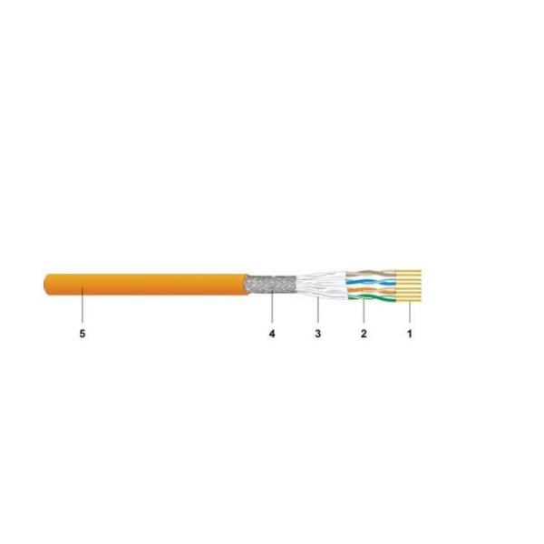 Datwyler CAVO SFTP CAT.7A CCA ARANCIO 1000M