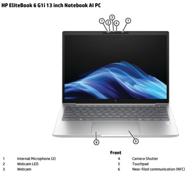 HP ELITEBOOK 6 G1i AI 13.3" WUXGA INTEL …