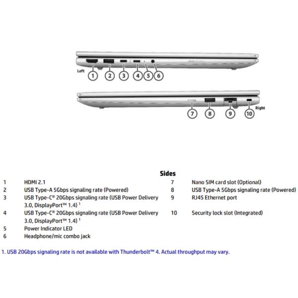 HP PROBOOK 4 G1i 14 AI 14" WUXGA …