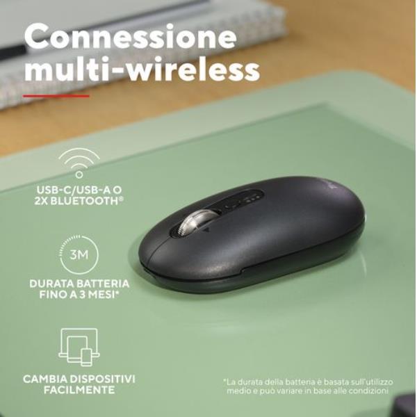 Mouse Sottile multi -wireless e hyperscroll Seron Nero-Trust