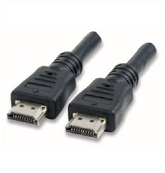 ITB Solution - Cavo HDMI - HDMI maschio …