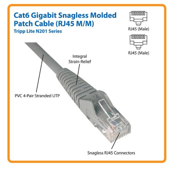 Tripp Lite 3ft Cat6 Gigabit Snagless Molded Patch …