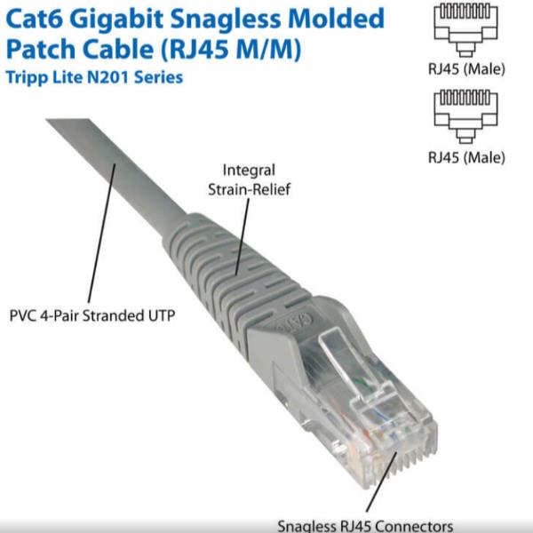 Tripp Lite 10ft Cat6 Gigabit Snagless Molded Patch …