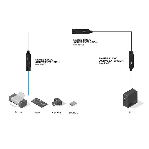 Penna a sfera Noris Stick - punta 1,0mm …