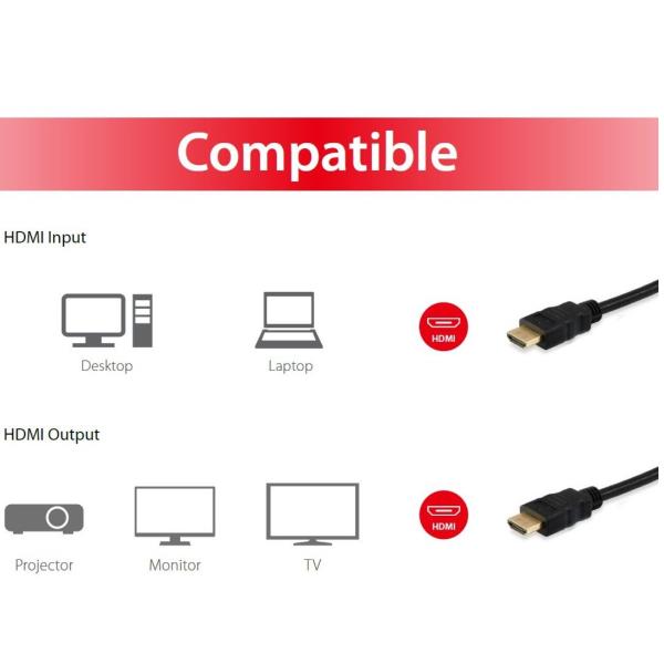 equip - Cavo HDMI - HDMI maschio a …