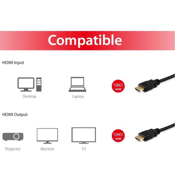 equip - Cavo HDMI - HDMI maschio a …