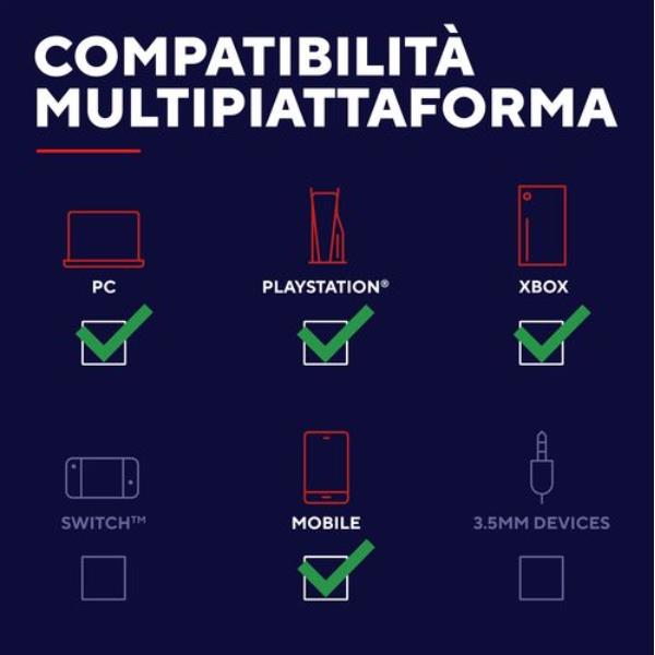 Trust MOUSE GAMING WIRELESS RGB RICARICABILE MULTI-DISPOSITIVO 2,4GHz …