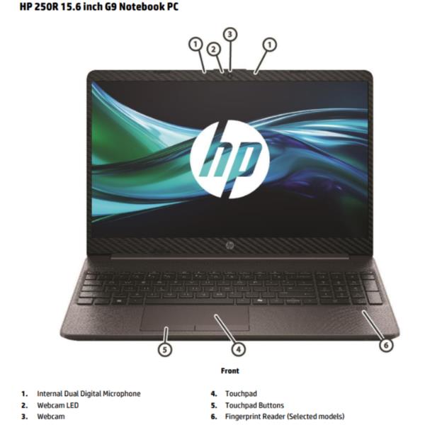 HP 250R G9, Intel Core 5, 39,6 cm …