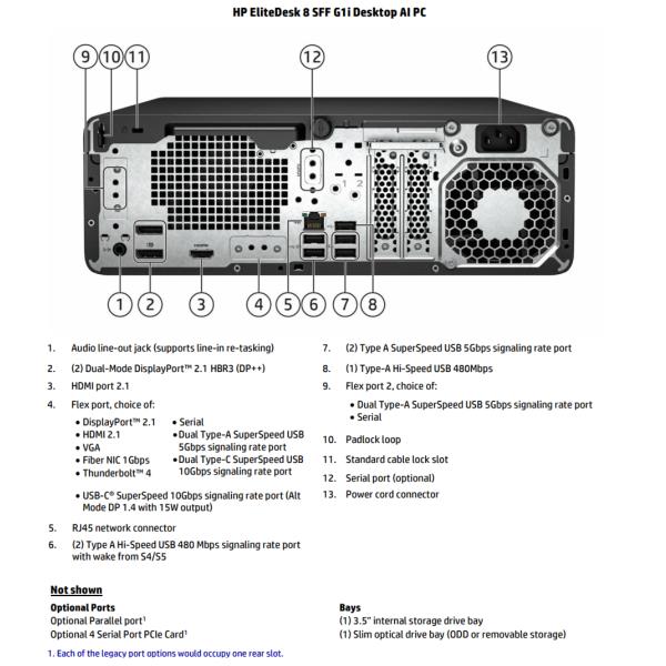 HP EliteDesk 8 G1i Wolf Pro Security Edition, …
