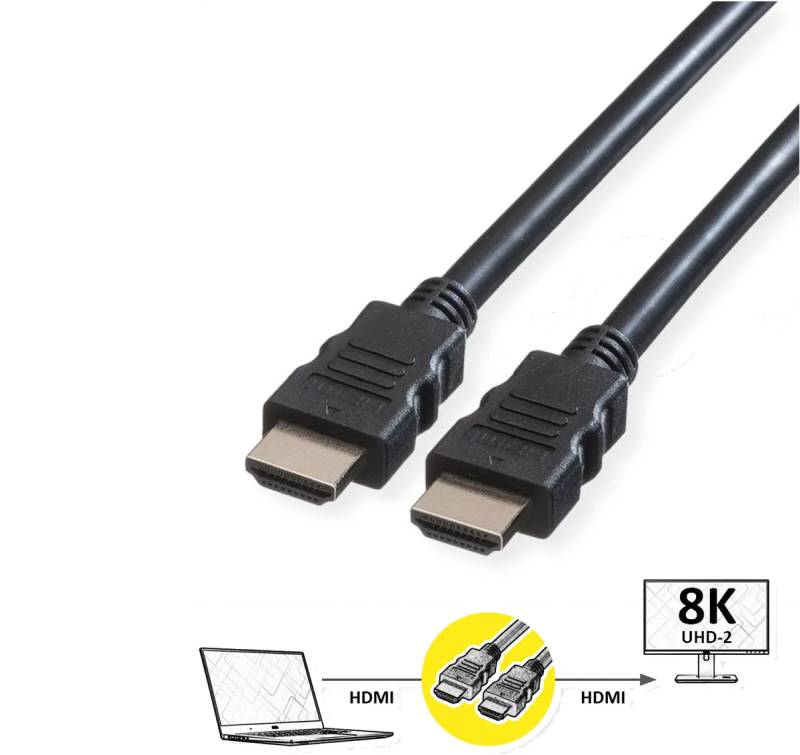 CAVO HDMI+ETHERNET 8K 5MT M/M BK 7680x4320 @60Hz …