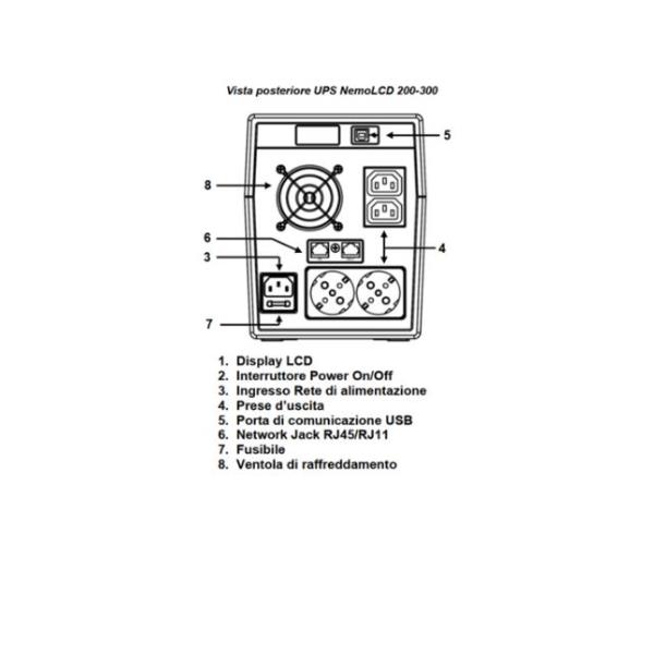 Naicon LINE INTERACTIVE CON DISPLAY LCD E USB …