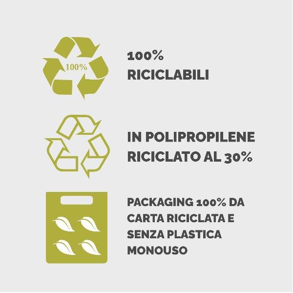 Scatola progetto Plus HOLOS - 25 x 35 …