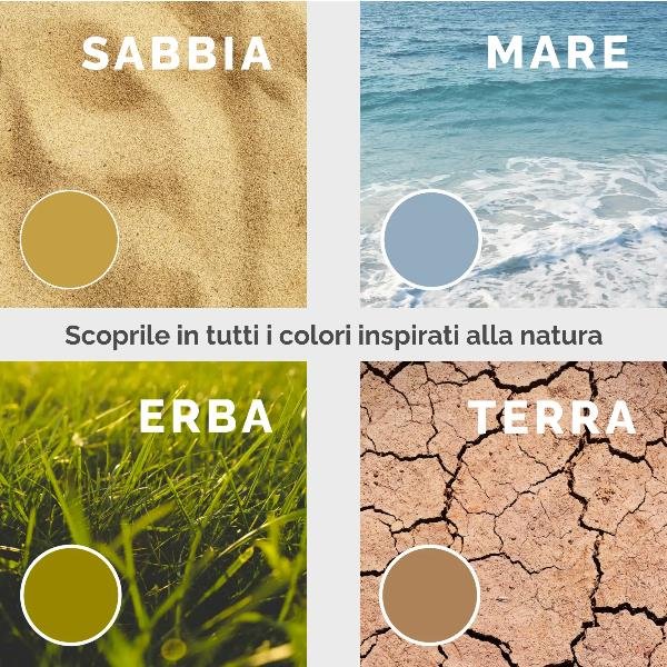 Scatola progetto Plus HOLOS - 25 x 35 …
