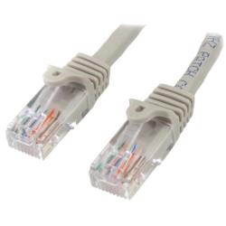 StarTech.com Cavo di rete CAT 5e - Cavo …