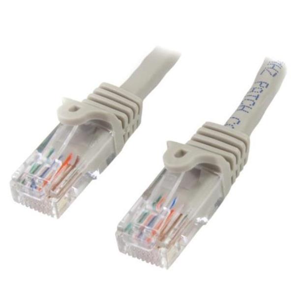 StarTech.com Cavo di Rete da 10m Grigio Cat5e …
