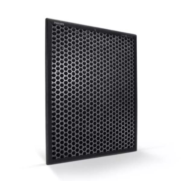 PHILIPS FY1413/30 FILTRO A CARBONI ATTIVI PER PURIFICATORE …