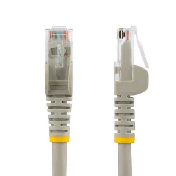 StarTech.com Cavo Ethernet Cat 6 UTP da 2m …