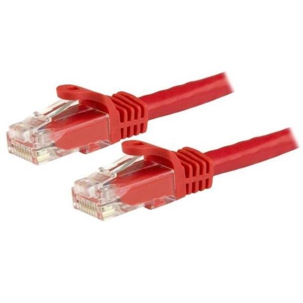 StarTech.com Cavo patch antigroviglio UTP RJ45 Cat6 Gigabit …