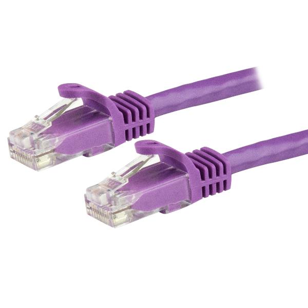 StarTech.com Cavo Ethernet CAT 6 UTP da 7.5 …