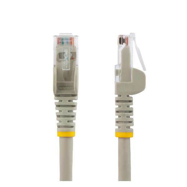 StarTech.com Cavo Ethernet Cat 6 UTP da 1m …