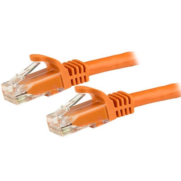 StarTech.com Cavo Ethernet CAT 6 UTP da 1.5 …