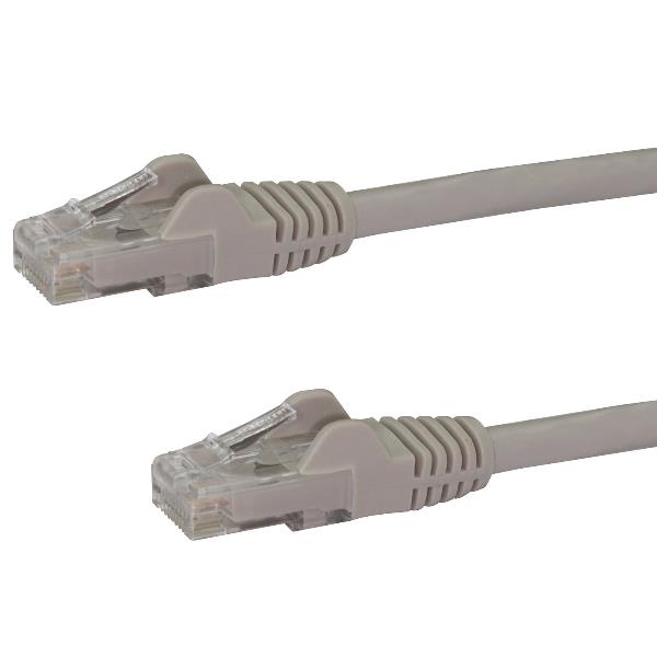 StarTech.com Cavo Ethernet CAT 6 UTP da 7.5 …