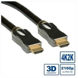 roline - Cavo HDMI con Ethernet - HDMI …