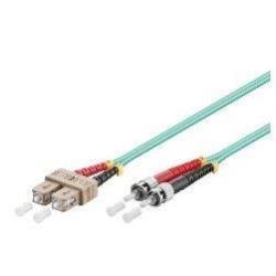 WP Europe PATCH 2FO OM3 SCST AQUA 2M