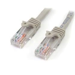 StarTech.com Cavo patch UTP antigroviglio Cat5e RJ45 grigio …