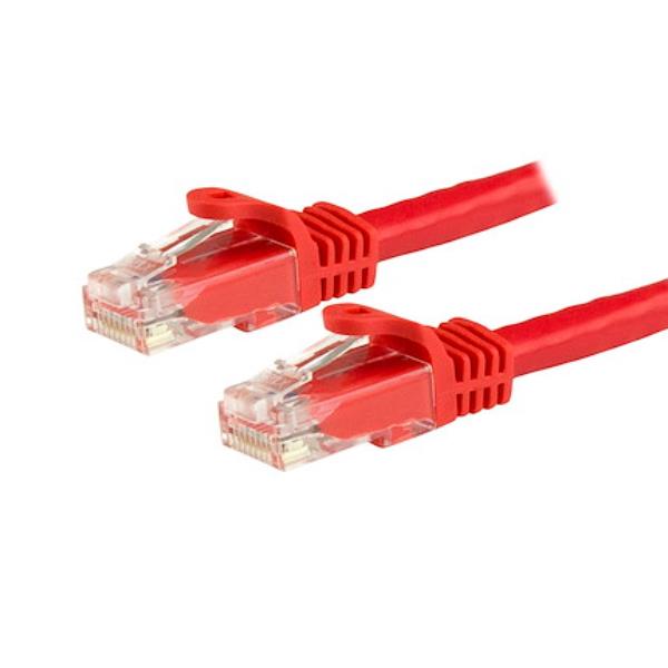 StarTech.com Cavo Ethernet CAT 6 UTP da 7.5 …