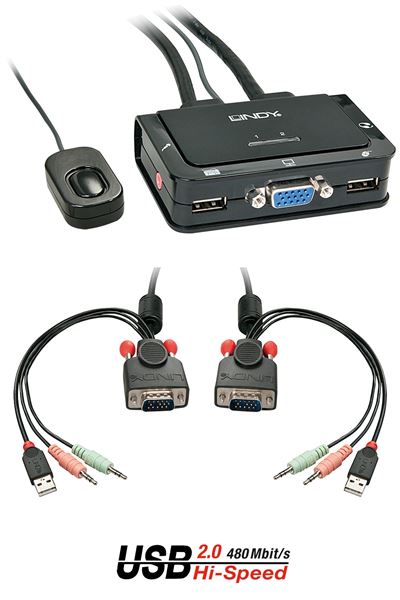 PARTI DI RICAMBIO 2 PORT VGA, USB 2.0 …