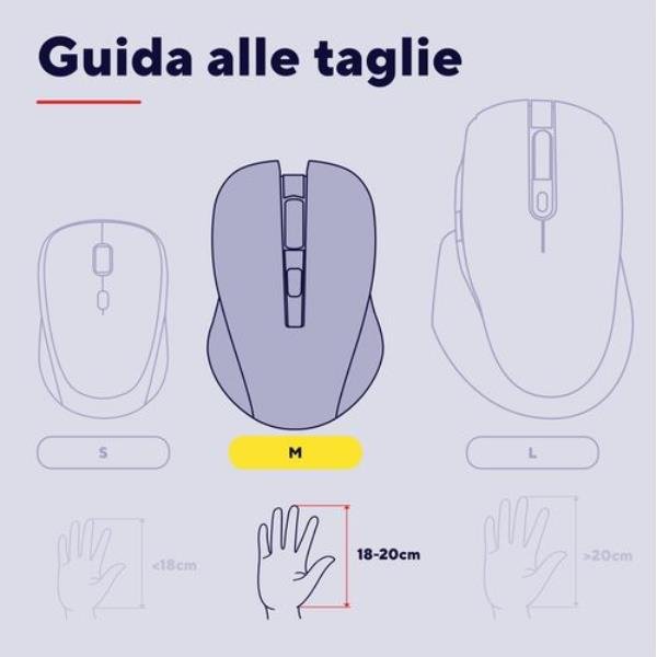 TRUST NIVEN COMFORT MOUSE OTTICO WIRELESS ERGONOMICO RICARICABILE …