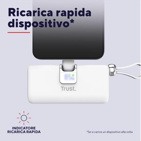TRUST PACTO 5000 PD POCKET POWERBANK WHT
