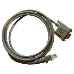 Datalogic CAB-327 - Cavo seriale - DB-9 (F) …
