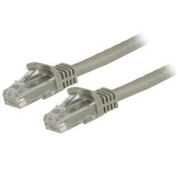 StarTech.com Cavo patch antigroviglio UTP RJ45 Cat6 Gigabit …