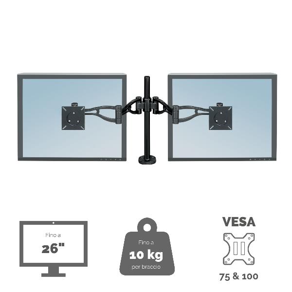 Fellowes Professional Series Depth Adjustable Dual Monitor Arm …