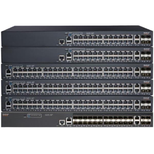 Ruckus ICX 7150-24 - Switch - L3 - …