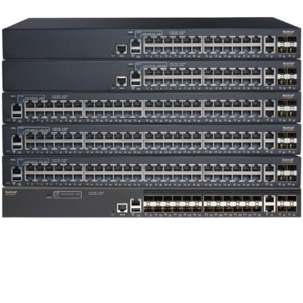 Ruckus ICX 7150-24 - Switch - L3 - …