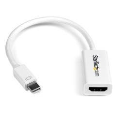StarTech.com Adattatore Attivo da Mini DispalyPort a HDMI …