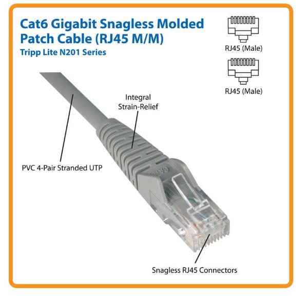 Tripp Lite 5ft Cat6 Gigabit Snagless Molded Patch …