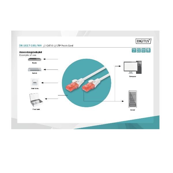 DIGITUS Professional - Cavo patch - RJ-45 (M) …
