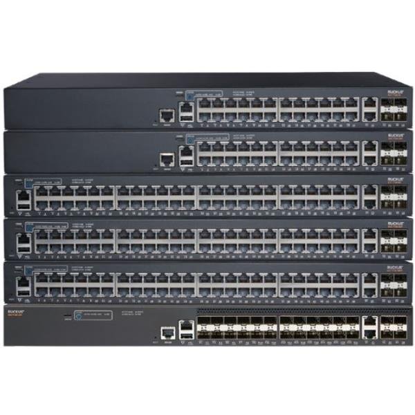 Ruckus ICX 7150-24P - Switch - L3 - …
