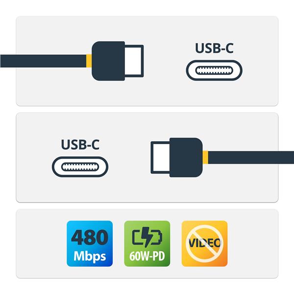 StarTech.com 2m (6ft) USB C Charging Cable, USB-C …