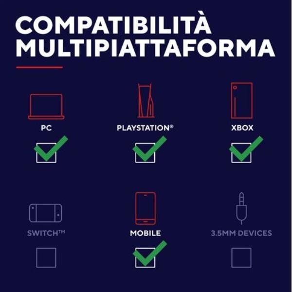 Trust MOUSE GAMING WIRELESS RGB RICARICABILE MULTI-DISPOSITIVO 2,4GHz …