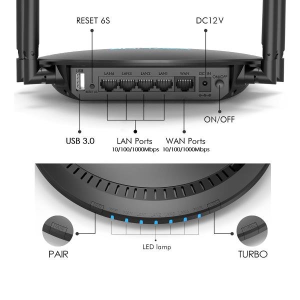 Router - WL-WN531E4