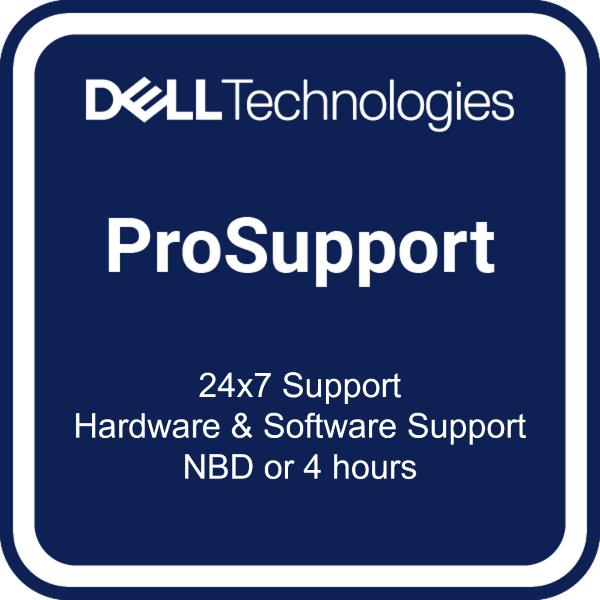 Dell Aggiorna da 3 anni Next Business Day …